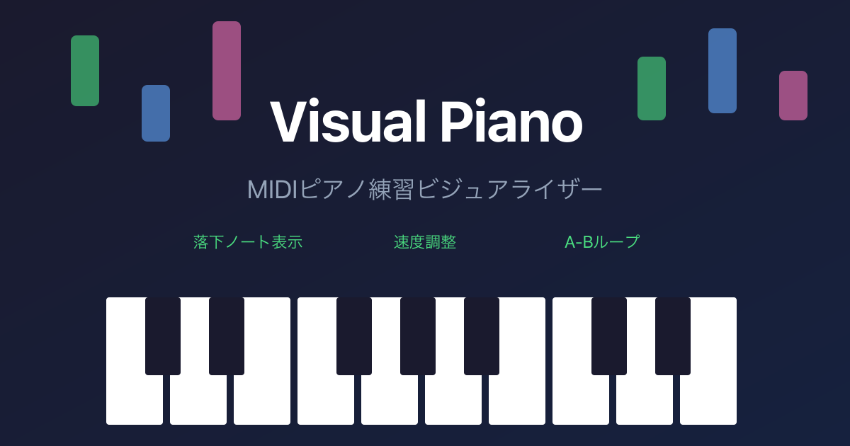 Visual Piano - MIDI Piano Practice Visualizer | Free Online Tool